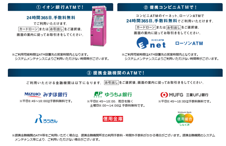 イオン銀行はATM手数料０円で借り入れ可能なカードローン