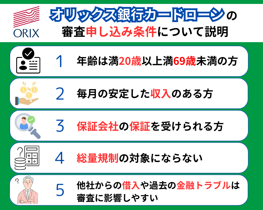 オリックス銀行カードローンの審査申し込み条件について説明