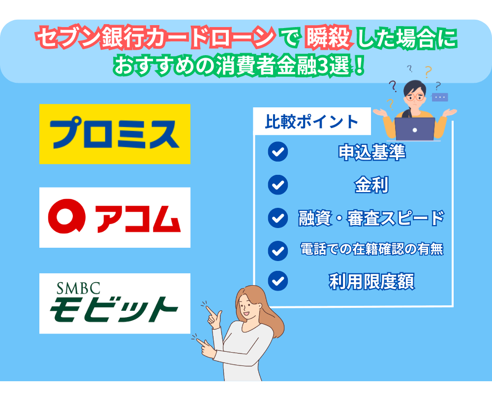 セブン銀行カードローンで瞬殺した場合におすすめの消費者金融3選！