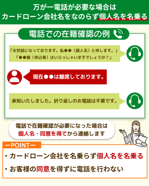在籍確認の電話方法