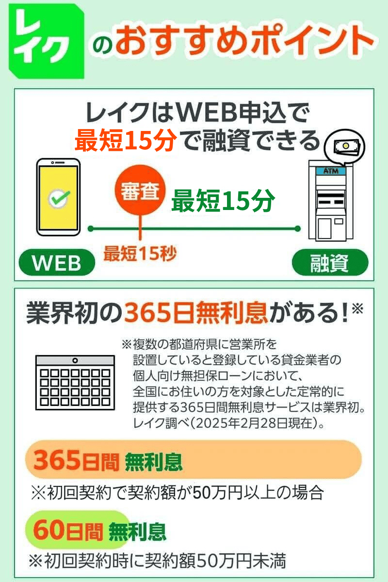 レイクのおすすめポイント