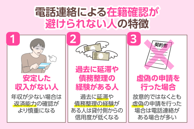 電話での在籍確認なしにできない人の特徴