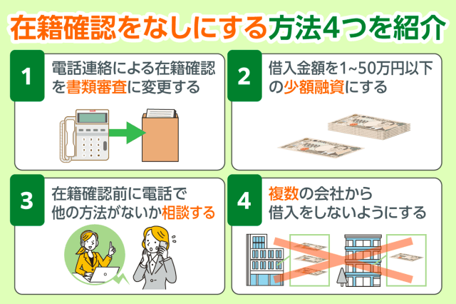 在籍確認なしにする方法4つを紹介