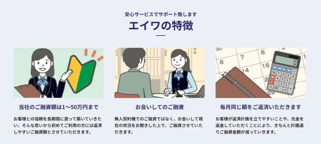 エイワの特徴キャプチャ