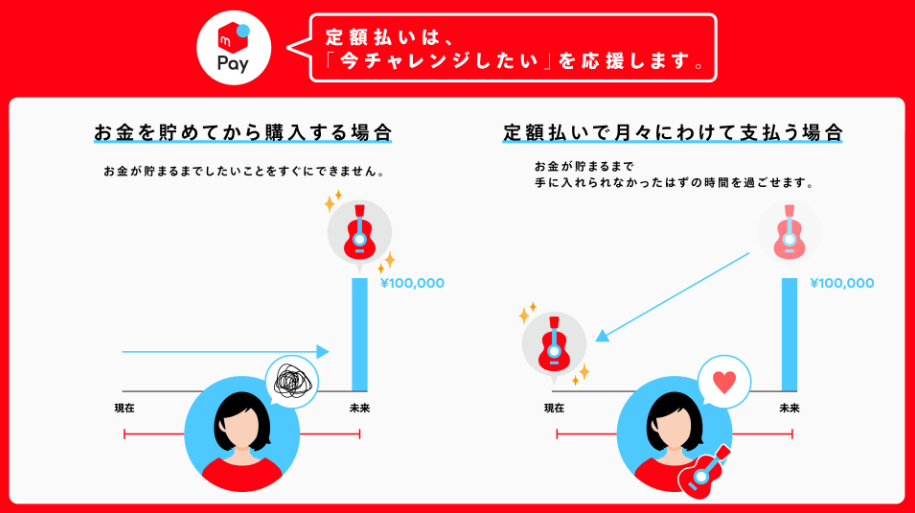 メルペイスマートマネーのキャプチャ