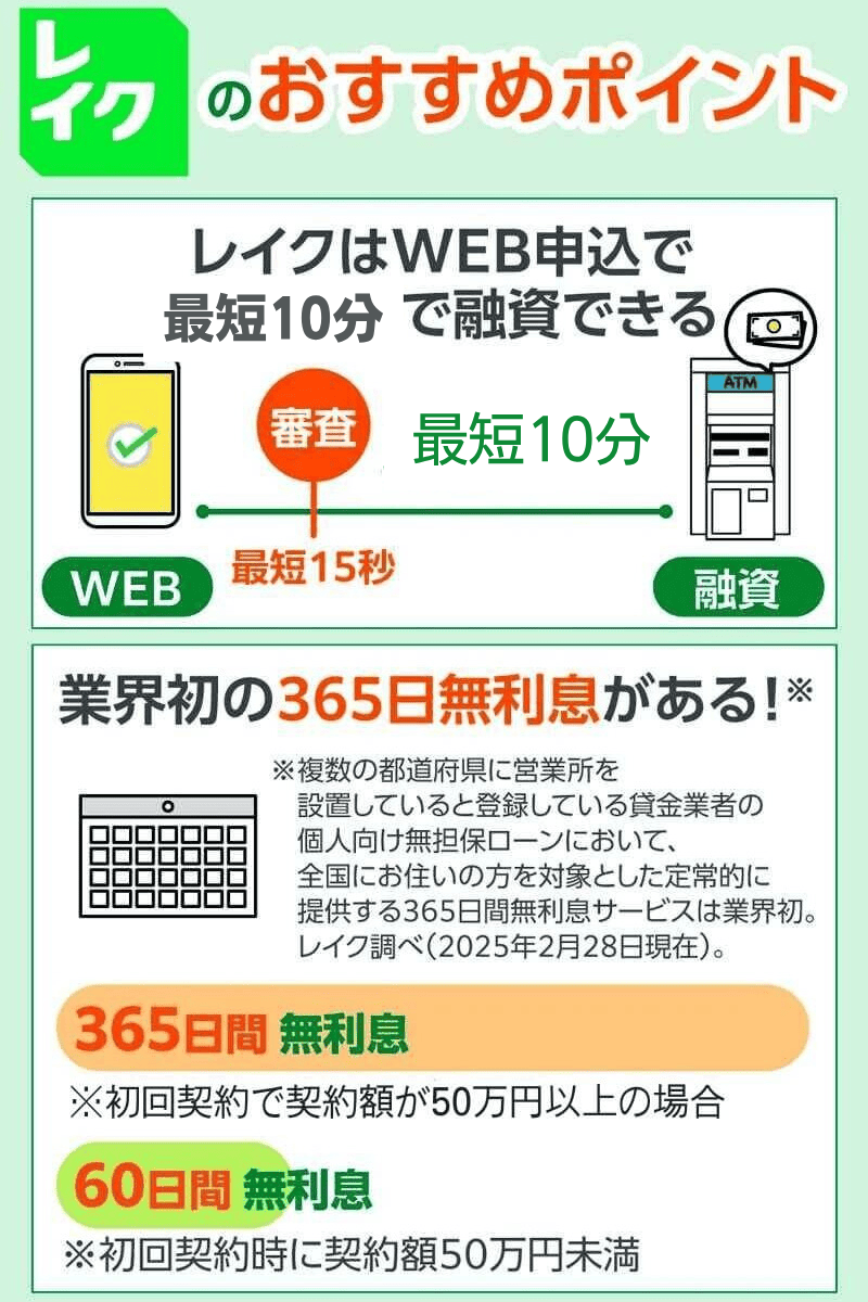 レイクのおすすめポイントの画像