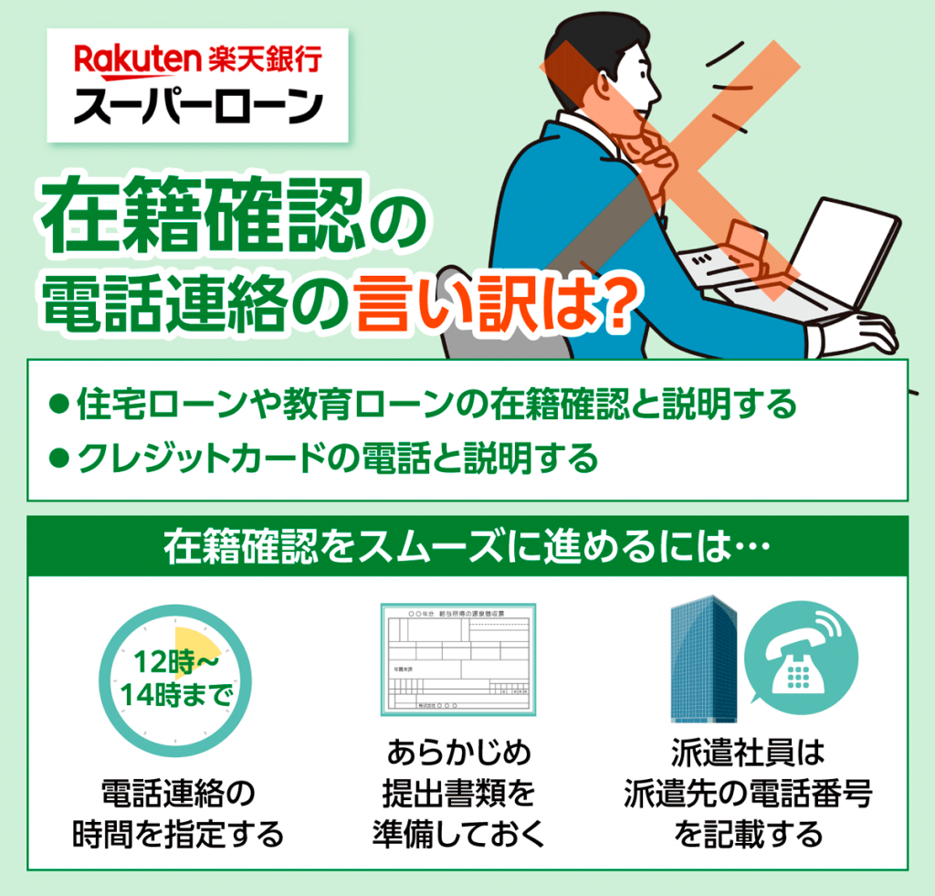楽天銀行スーパーローンの在籍確認の言い訳