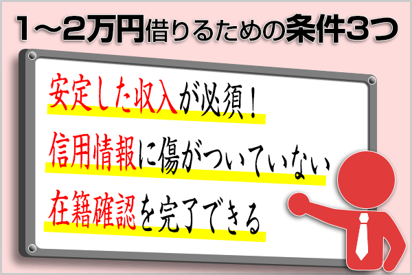 1～2万円借りるための条件3つ