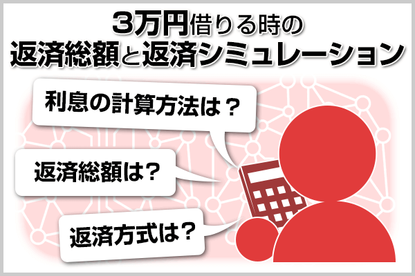3万円の少額を借りる際の返済総額とシミュレーション