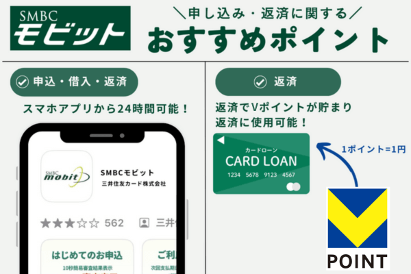 消費者金融モビットのおすすめポイント