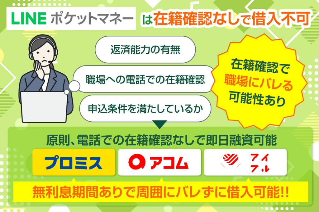 LINEポケットマネーは在籍確認なしでは借りられない