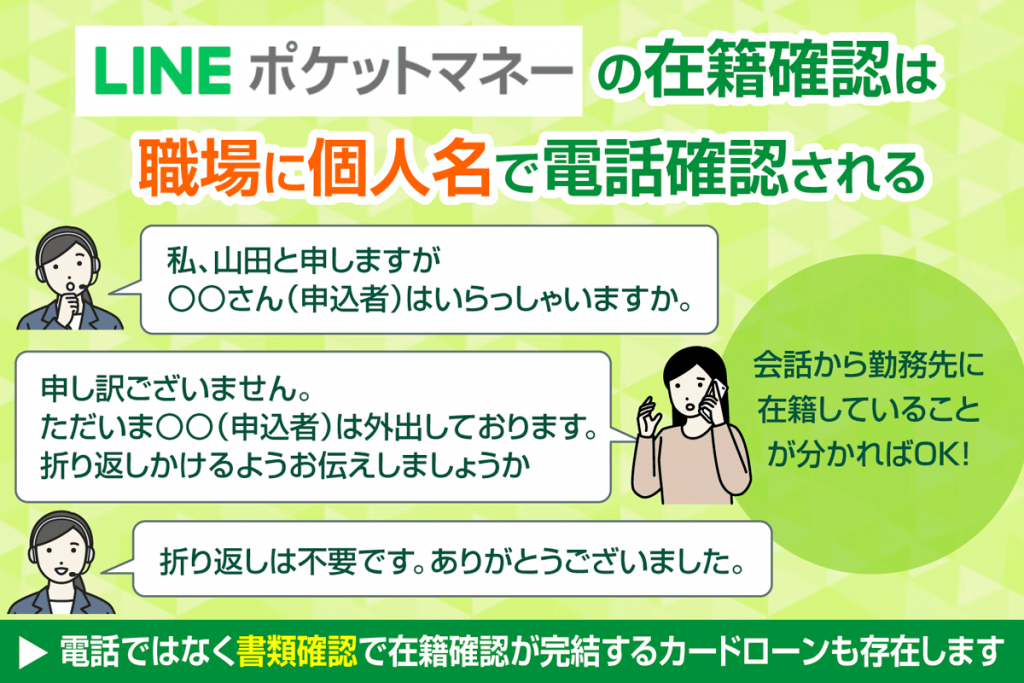 LINEポケットマネーの在籍確認の方法は平日昼間で職場などに個人名で電話で確認される