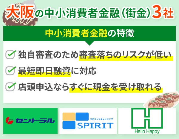 大阪で借入できる中小消費者金融（街金）3社