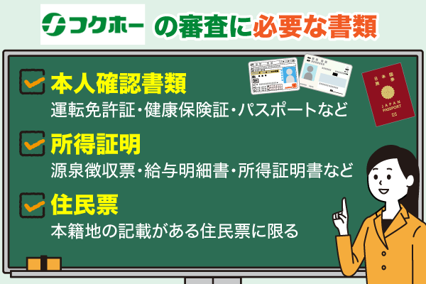 フクホーの審査に必要な書類
