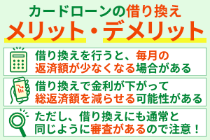 カードローンの借り換えおすすめ5選！金利15％以下で厳選