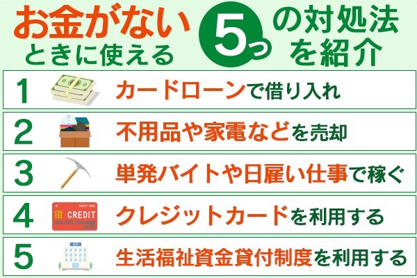 お金がないときに活用してほしい5つの対処法！原因と対策もあわせて解説